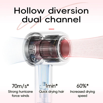 1.8m Professinal Leafless Hair Dryer Electric Hair Dryer High Speed 1600W Negative 200 Million Anion Blow Dryer Silent Hair Drye.
