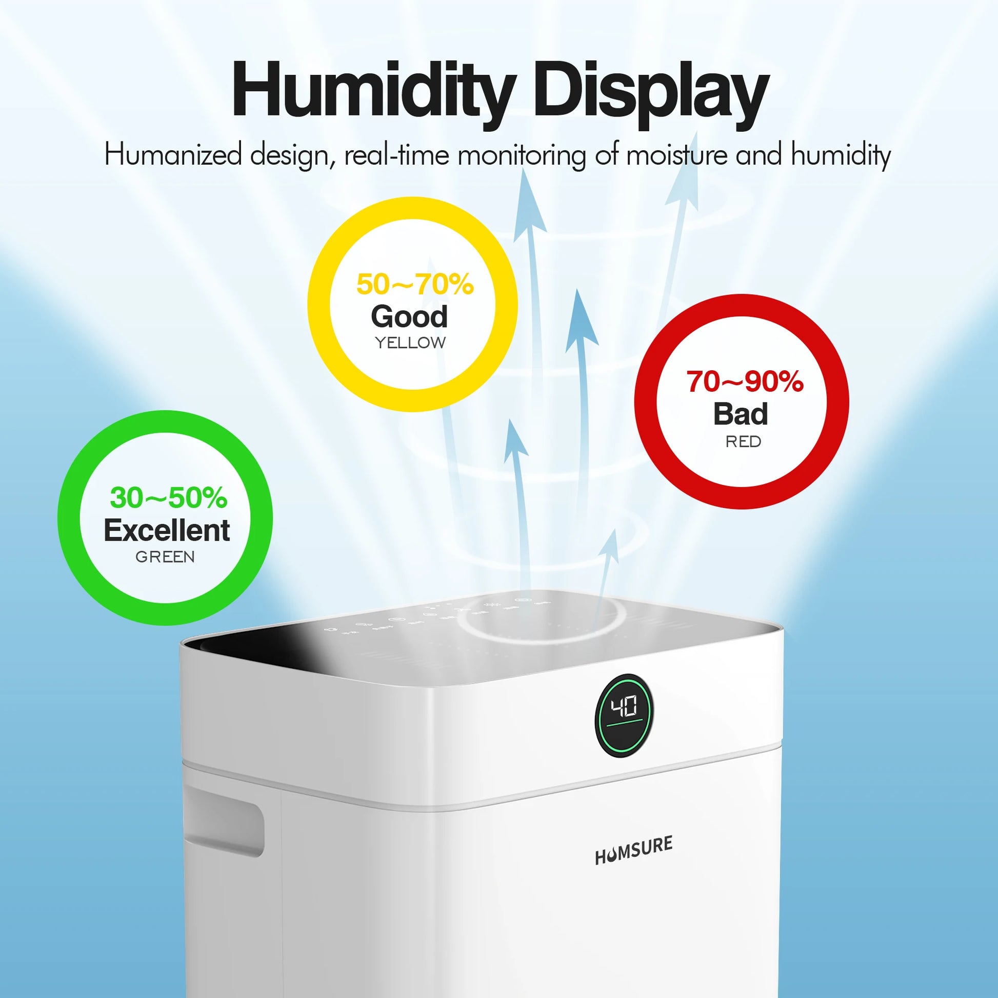 Dehumidifier 20 L, Dehumidifier Cellar Rooms with Digital Display, 24H Timer, Automatic Defrosting, Dry Clothes, Continuous Drai.