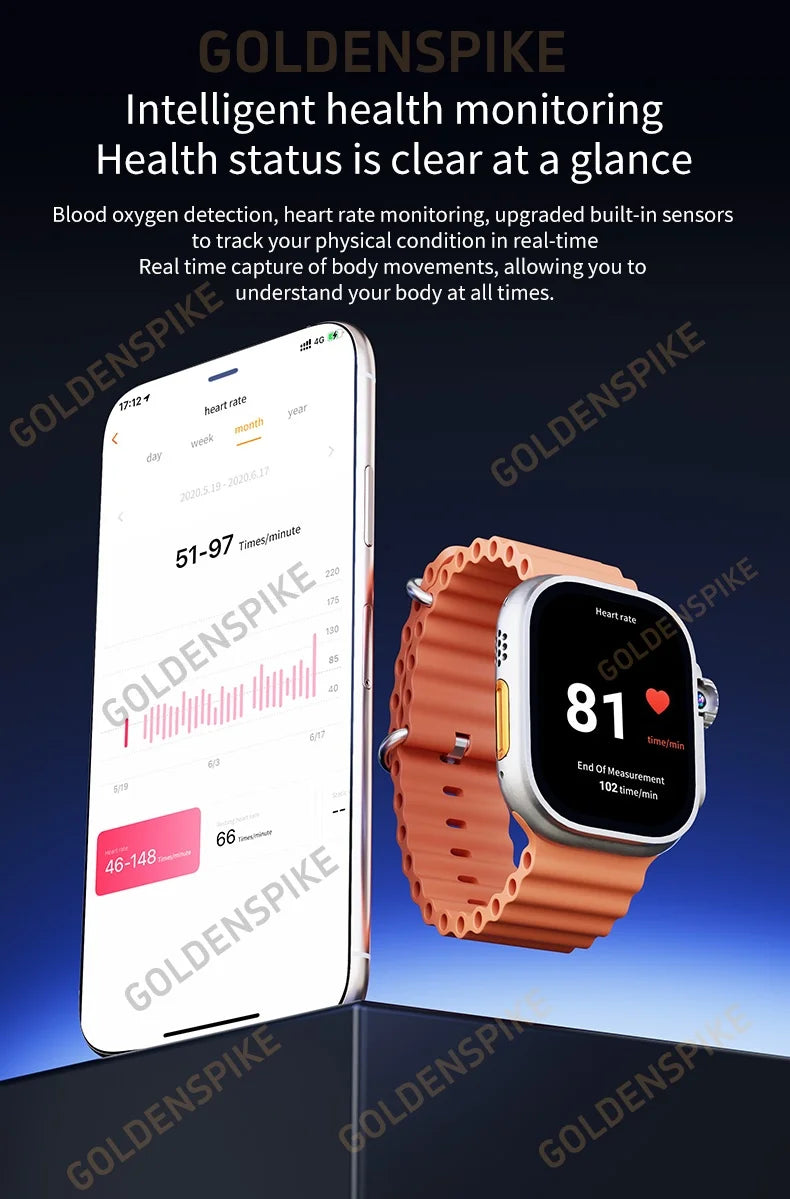 DW100 Pro Android Smartwatch Fingerprint Unlock Control Smart Watch 256GB ROM Free Download App WIFI GPS Camera 2.29inch Amoled.