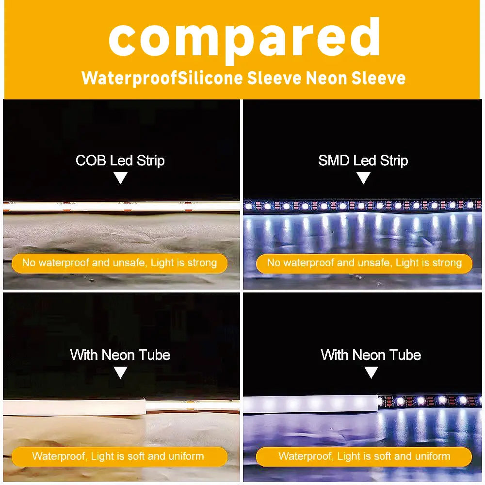 IP67 Waterproof Flexible LED Neon Silicone Light Tube for WS2812B WS2811 5050 RGB 5mm 8mm 10mm 12mm PCB Light Strip.