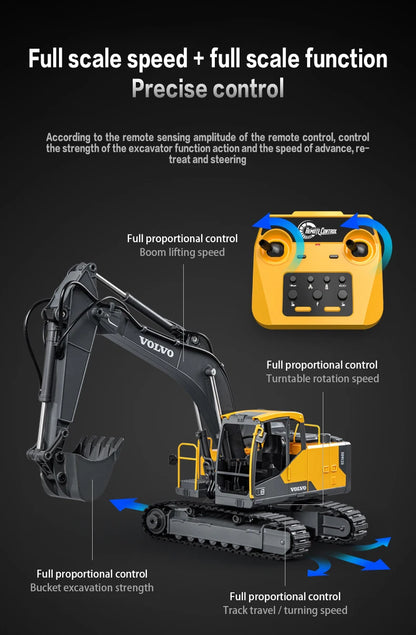 Double E E598 Large Rc Excavator 1/16 3in1 Alloy Truck E590 Remote Control Engineering Vehicle Toy Model For Boys Kids Gift.