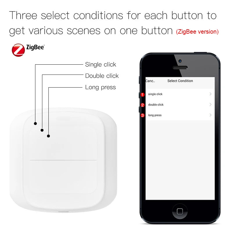 Tuya Smart WiFi/Zigbee Schalter Push Button Schalter 2 Gang 6 Szene Wireless Smart Home Fernbedienung Automatisierung Szenario schalter.