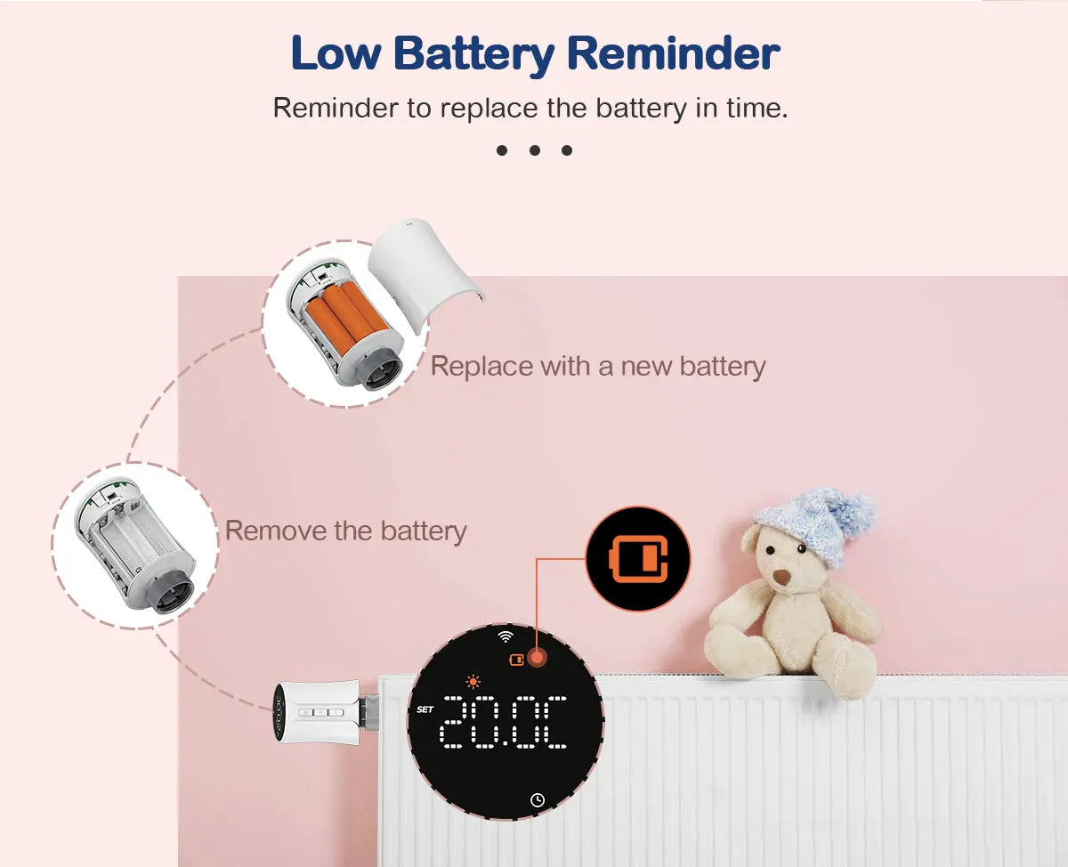 Smart Tuya WiFi/Zigbee TRV Thermostatic Head Radiator Valve Actuator Home Remote Temperature Controller Alexa Google Home Alice.