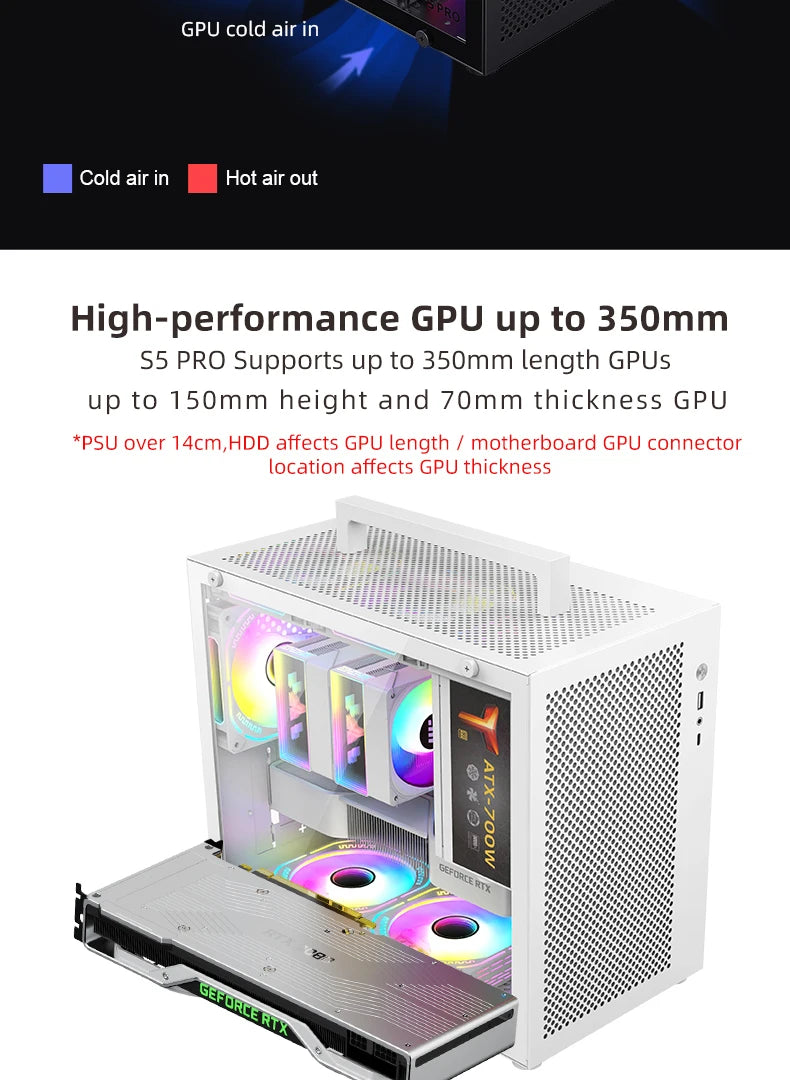 METALFISH S5 PRO 20L Computer Case Gaming PC Chassis Support MATX/ITX SFX/ATX PSU 160mm Tower /180 WaterCooling Cooler.