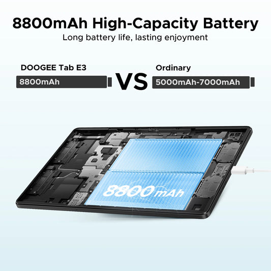 Global Version Doogee Tab E3 Tablet Pc Android 15 Gemini Ai 11-Inch Ultra-Clear 32Gb(8+24) 256Gb Helio G100 8800Mah Battery Tablet.