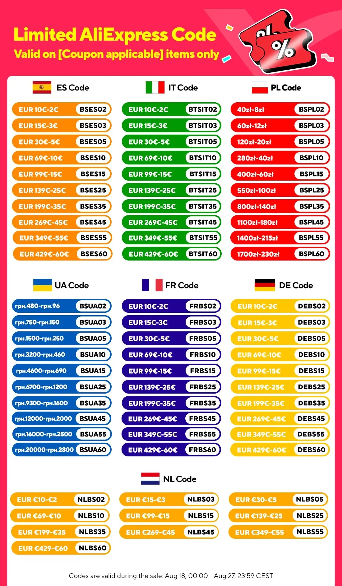 TABWEE W90 Android 15 Tablet 11 Inch - 24GB RAM 256GB ROM, Dual 4G LTE + 5G WiFi,Octa Core T615, 8000mAh, Gemini AI, WideVine L1.