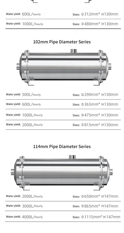 DIVEDEER Under-sink Water Purifier Central Whole-house High-flow Yellow Mud Water Tap Water Pipeline Filter Water Purifier.