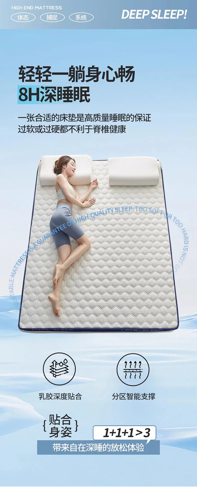 Latex matratze nach Hause gepolstert Studenten wohnheim Tatami verdickt Einzel-und Doppel benutzer definierte Memory Baumwolle Bett matte