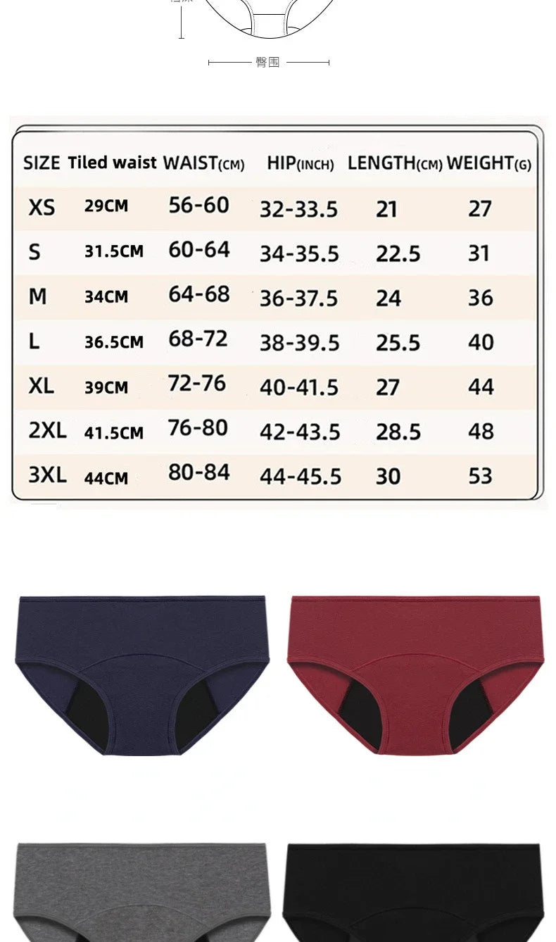 Women Menstrual Panties Leak Proof Briefs Solid Plus Size Cotton Panties Lingerie Absorbency Comfortable Physiological Underwear.