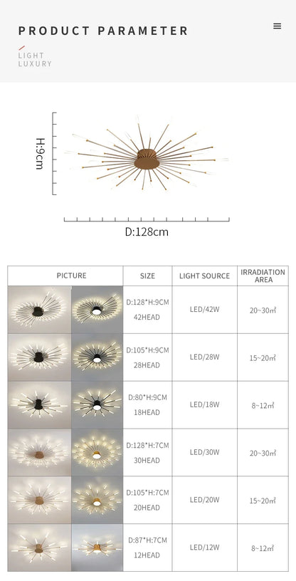 Moderne Led Feuerwerk Anhänger Lampen für Wohnzimmer Schlafzimmer Kronleuchter Led Decke Hängen Lampe Hause Einrichtungs beleuchtung.