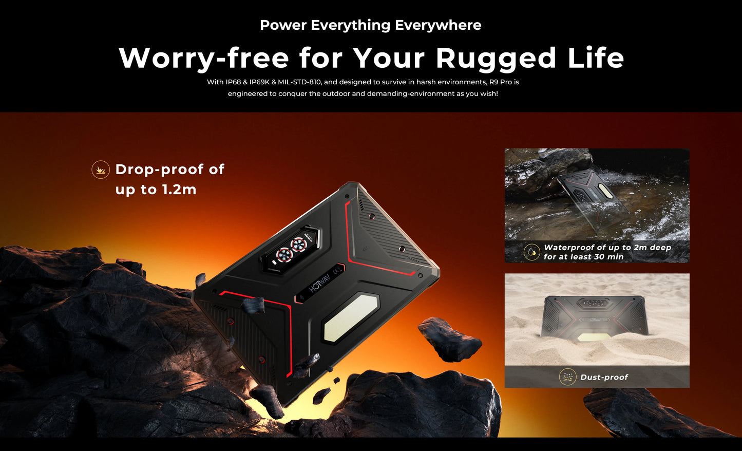 HOTWAV R9 Pro Rugged Tablet Android 14 11" FHD+ 20080mAh Pad 64MP Rear Camera 6GB 256GB Tablet PC With Super Camping light