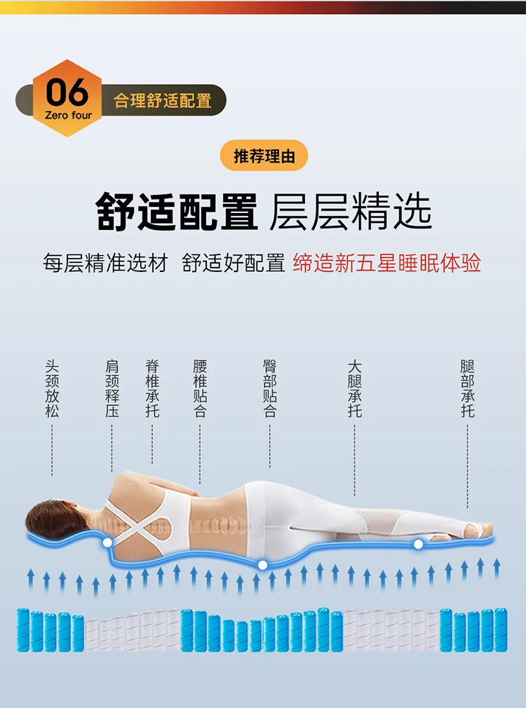 Moderne King-Size-Matratze aus weichem Doppellatex, luxuriöse Designer-Matratze, Queen-Size-Schlafzimmer, Colchon, eheliche Schlafzimmermöbel