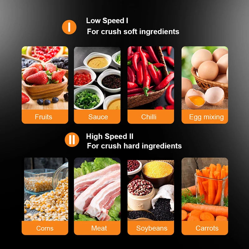 2Speeds 304Stainless Steel Electric Chopper Meat Grinder Mincer Food Processor Slicer Vegetable Food Chopper Meat Slicer Machine.