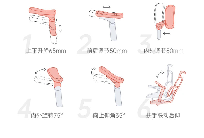 Drehbarer, ergonomischer Bürostuhl, Liegestuhl, moderner mobiler Luxus-Bürostuhl, Designer-Räder, Lese- und Konferenzstuhl, Wohnmöbel