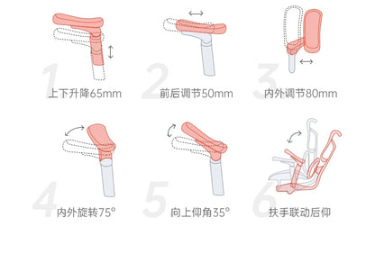 Drehbarer, ergonomischer Bürostuhl, Liegestuhl, moderner mobiler Luxus-Bürostuhl, Designer-Räder, Lese- und Konferenzstuhl, Wohnmöbel