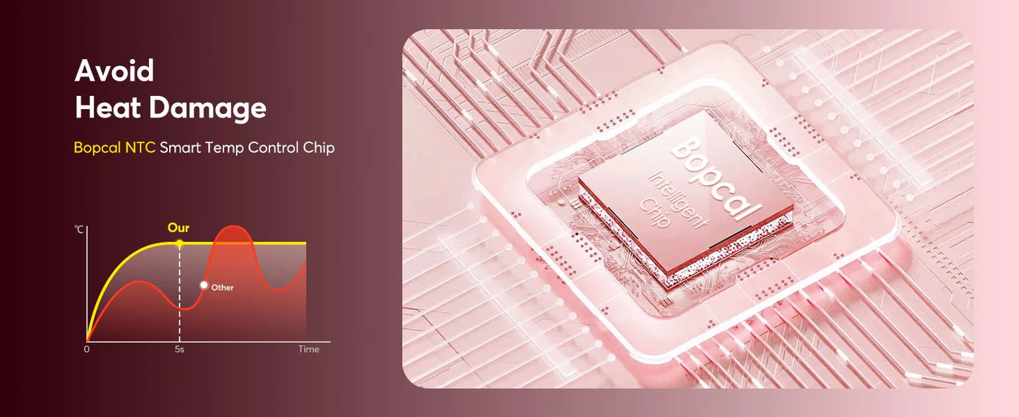 High Speed 5 in 1 Hair Dryer Hot Air Comb Set,Hair Brush Curling Iron Hair Straightener Styling Tool For Blow Dryer Gift Box