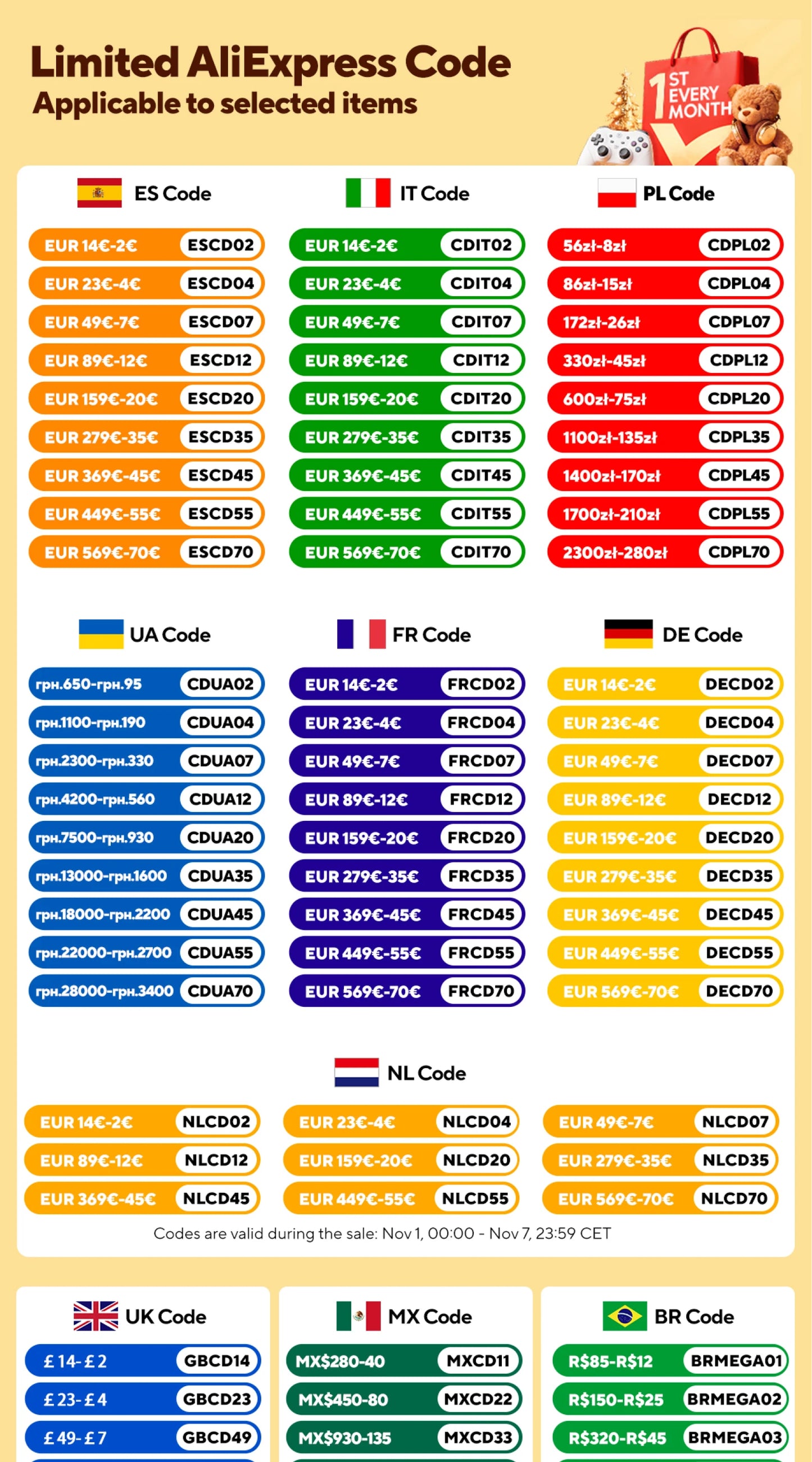 Moderner Luxus-Küchenarmatur aus schwarzem Messing, ausziehbares magnetisches Saugdesign, Einhebelmischer für heißes und kaltes Wasser mit 2 Funktionen