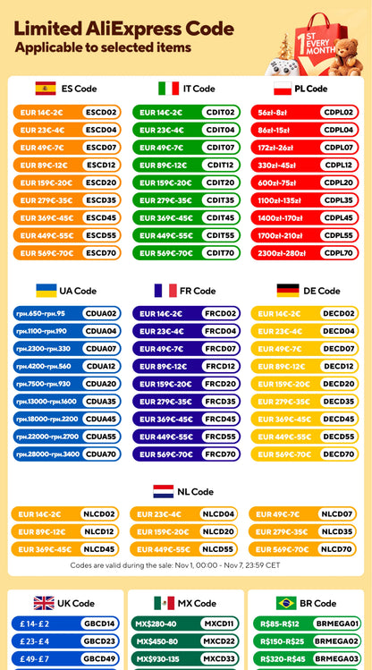 Moderner Luxus-Küchenarmatur aus schwarzem Messing, ausziehbares magnetisches Saugdesign, Einhebelmischer für heißes und kaltes Wasser mit 2 Funktionen