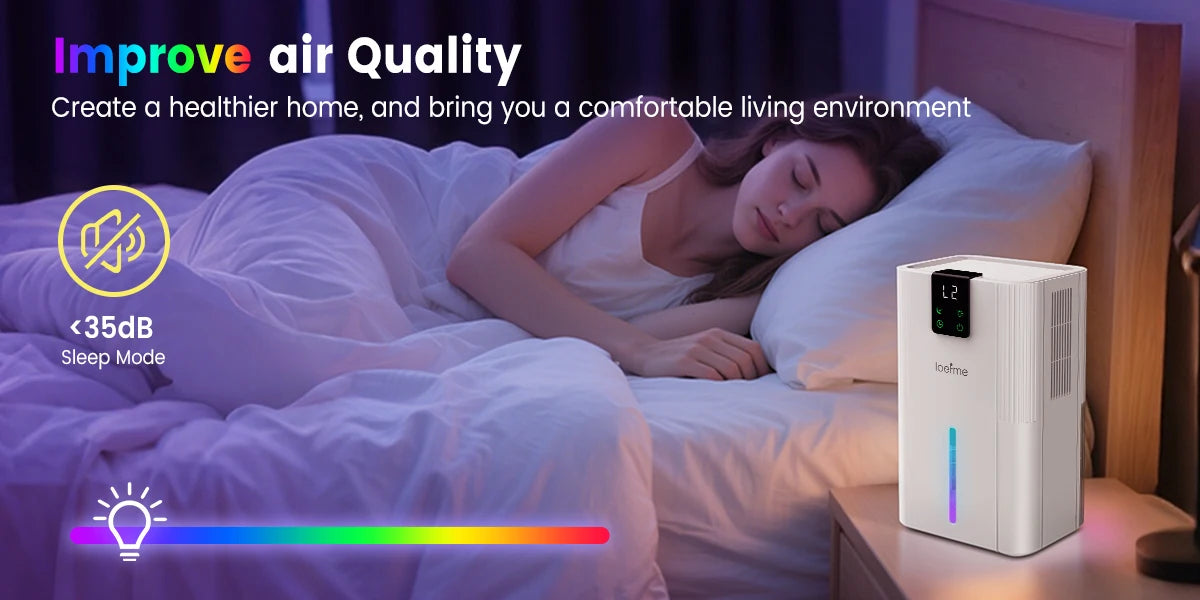 LOEFME 2800mL Air Dehumidifier 650ml/Day Silent Dryer Moisture Eliminator with Touch Display For Home Basement Bathroom Wardrobe.
