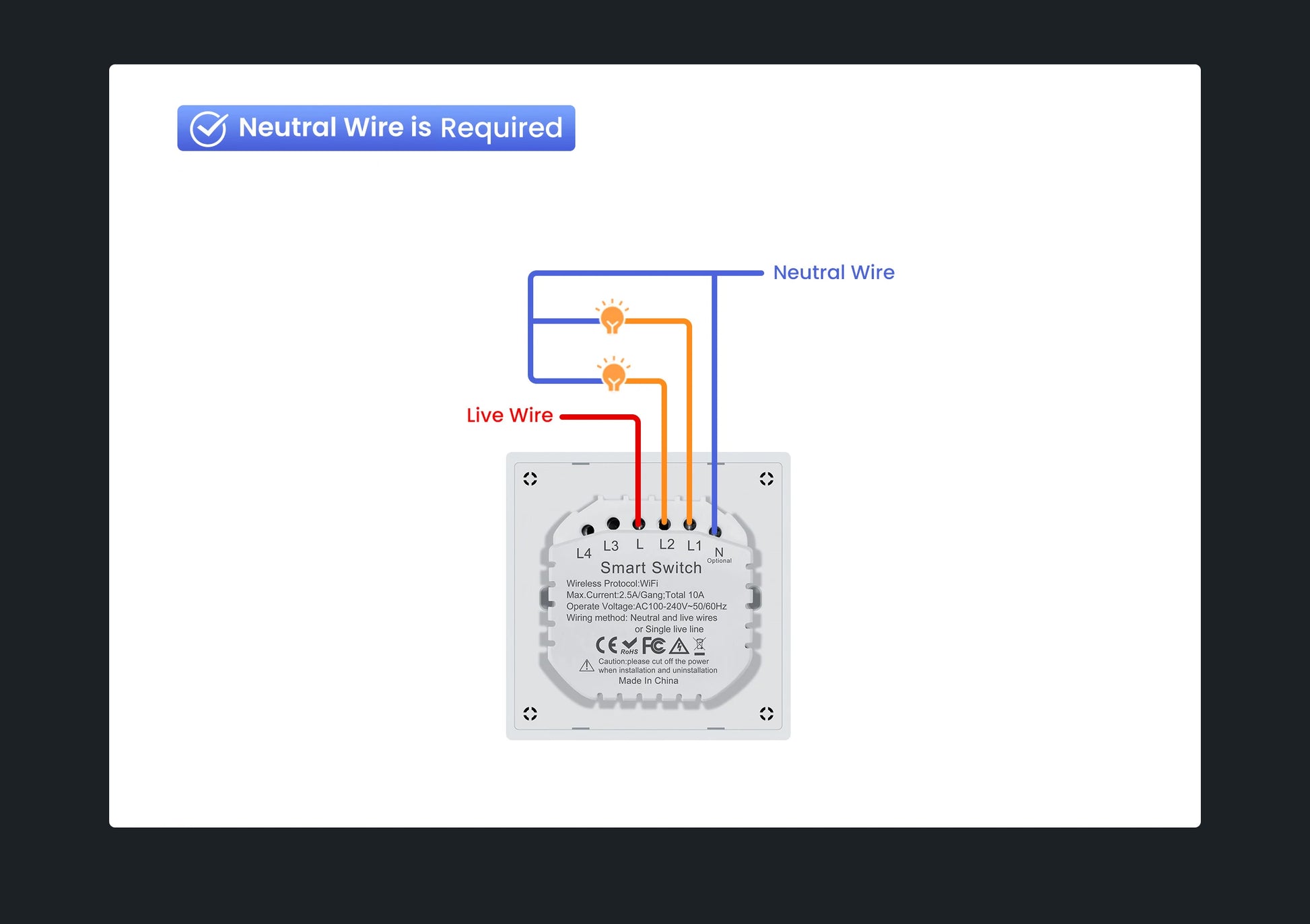 GIRIER Smart Lichtschalter WiFi Druckknopf Wandschalter Neutralleiter erforderlich 1/2/3/4 Gang Funktioniert mit Tuya Alexa Google Home.