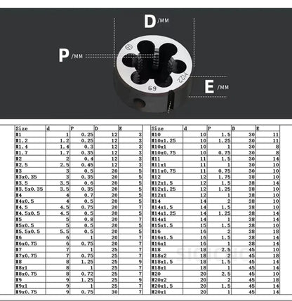 SIQICNC Rechtsgewindeform 1 Stück M1 M2 M3 M4 M5 M6 M7 M8 M9 M10 M11 M12 M13 M14 M15 M16 Metallgewindewerkzeug Metrisches Gewindestift