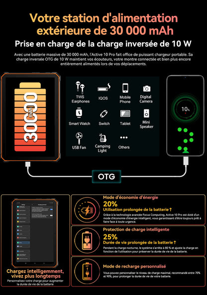 Blackview Active 10 Pro [No EU Charger] Rugged Tablet 36GB + 256GB 11.0" 30000mAh PC 108MP Dual SIM 5G