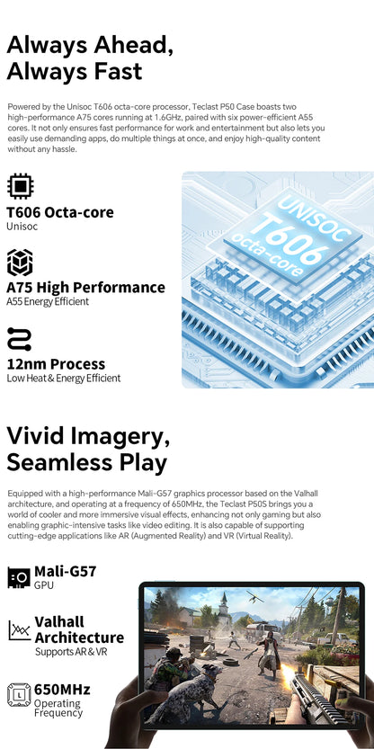 Teclast Tablet P50 Case Android 15 11" T606 8-Core Max 12GB RAM 128GB ROM P50 Case/Keyboard/Mouse/Stylus/Headphone/Stand