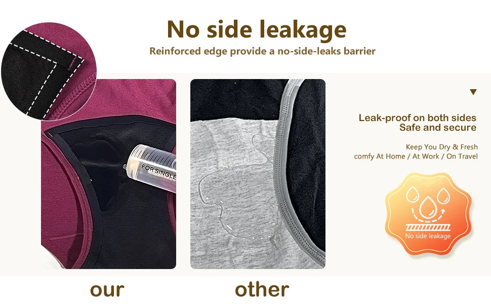 3PCS Menstrual Panties Woman Very Abundant Flow Menstruation Underwear Mid High Waist Leak Proof Period Panties for Girls Ladies.