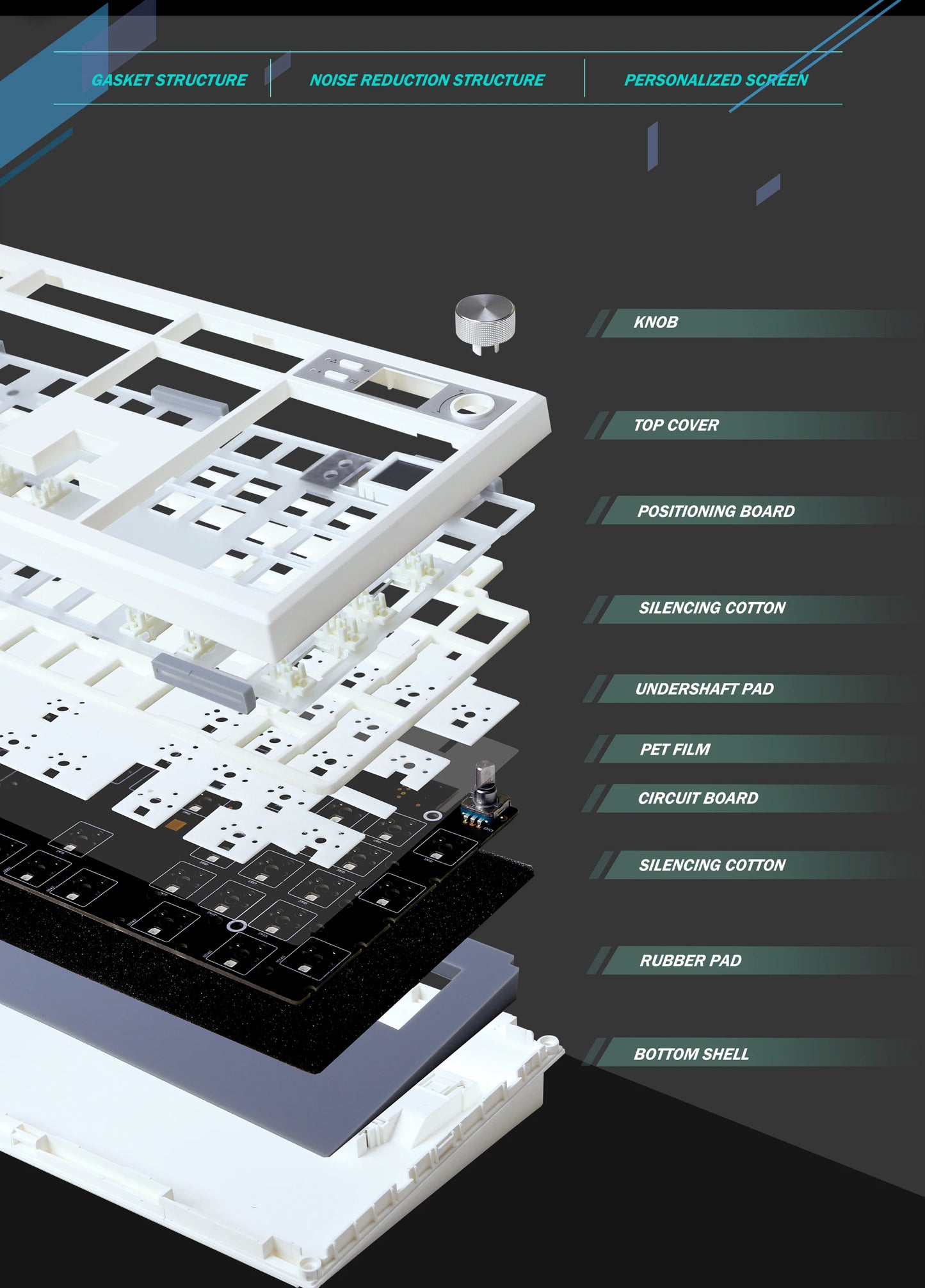 GMK104 Mechanical Keyboard Kit Three Mode Gaming Keyboard Hot Swap  Backlit Gasket Structure This VIA with display screen.