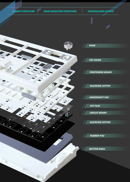 GMK104 Mechanical Keyboard Kit Three Mode Gaming Keyboard Hot Swap  Backlit Gasket Structure This VIA with display screen.