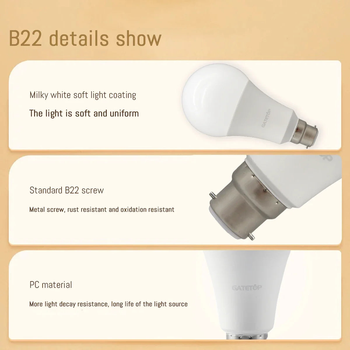 1/10PCS Energiesparlampe E27 B22 Lampen A60 A80 AC220V 230V 110V LED-Licht 20W 18W 24W für Home Derection Wohnzimmerbeleuchtung.