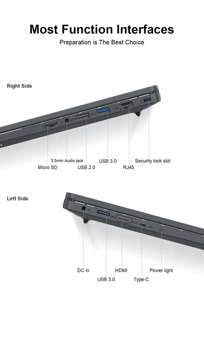 Ninkear A15 Air 2025 Laptop 15.6 Inch FHD IPS Screen AMD Ryzen™ 5 3500U 16GB DDR4 3200 MHz+512GB NVME SSD 180° Opening and Closing WiFi 5 BT 4.2 0.3s Fingerprint Unlock Tested ＆ Proven High Quality PC Notebook  Power You.