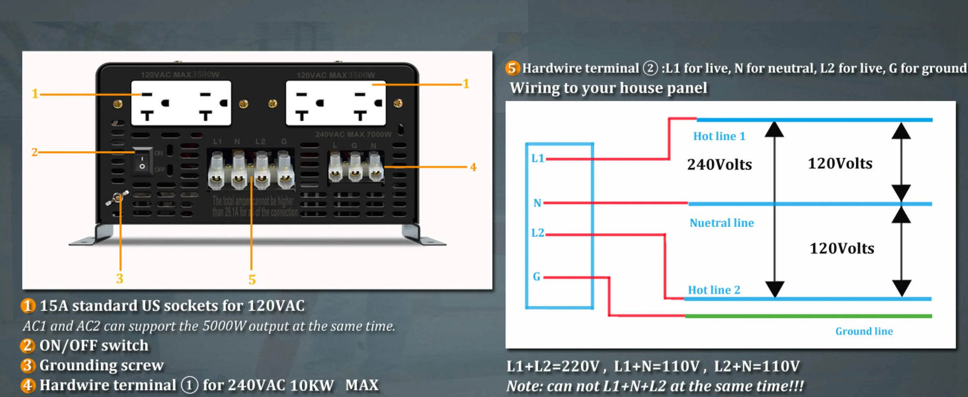 12KW Split Phase Pure Sine Wave Inverter 24/36/48/72/96V DC to 110/220V,120/240V Converter Remote Control For Home Power Bank.