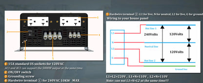 12KW Split Phase Pure Sine Wave Inverter 24/36/48/72/96V DC to 110/220V,120/240V Converter Remote Control For Home Power Bank.