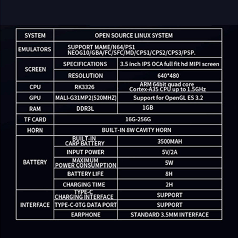 Retro R36S Handheld Video Game Console 3.5 Inch IPS Screen 128GB Preloaded Games Portable Pocket Player Linux System.