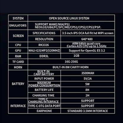 Retro R36S Handheld Video Game Console 3.5 Inch IPS Screen 128GB Preloaded Games Portable Pocket Player Linux System.