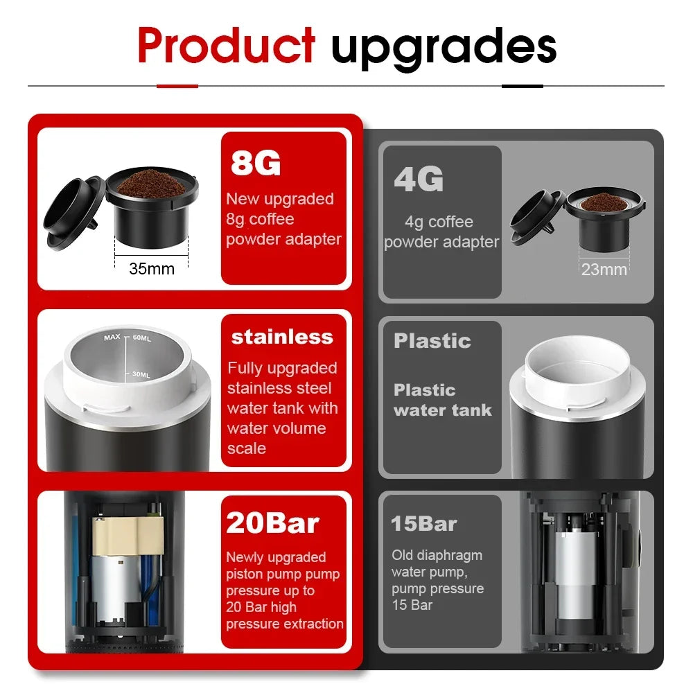 Wireless Electric Portable Espresso Coffee Machine for Car & Home Camping Coffee Maker 3-in-1 Capsule Powder Travel Coffee Maker.
