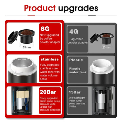 Wireless Electric Portable Espresso Coffee Machine for Car & Home Camping Coffee Maker 3-in-1 Capsule Powder Travel Coffee Maker.