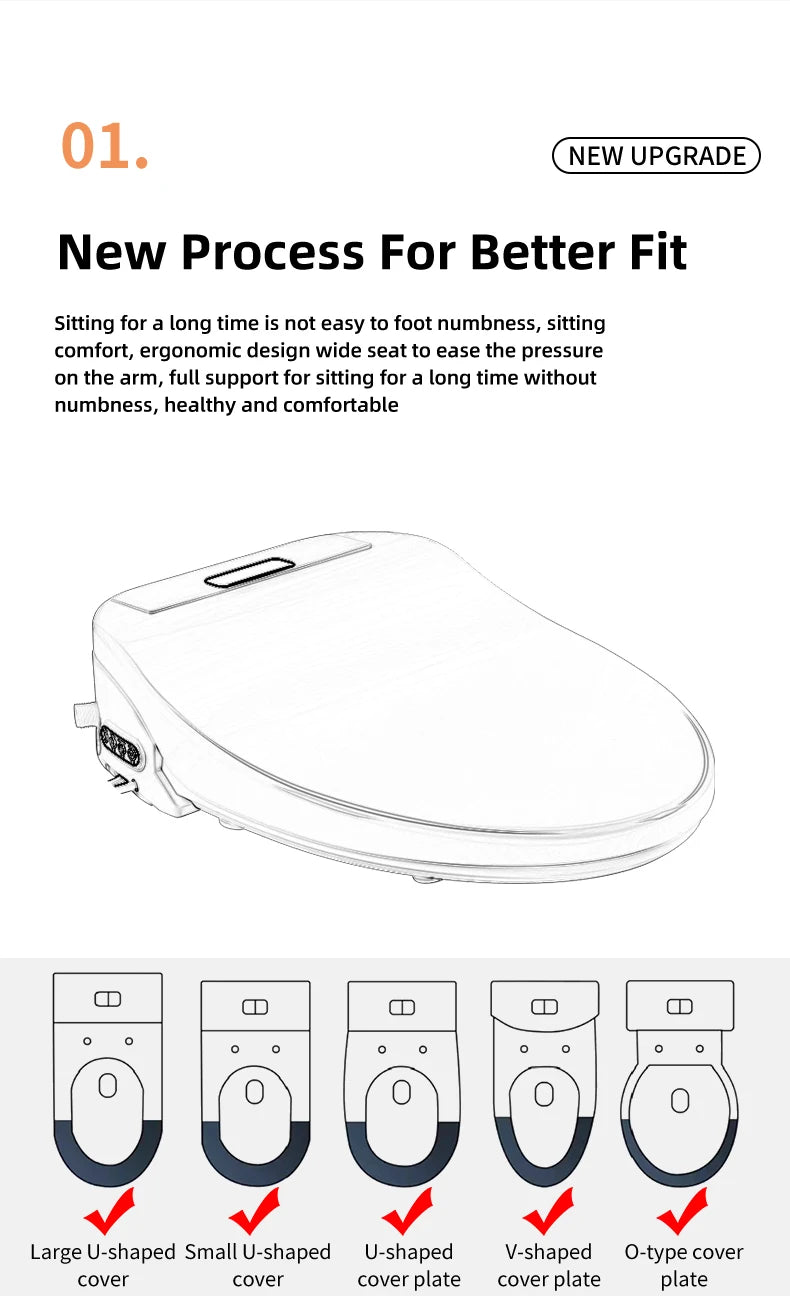 Intelligenter elektronischer Toilettensitzbezug – kabellose Fernbedienung, 3-in-1-Warmsystem, wassersparend – beheizt, trocken, waschen für modernes Badezimmer