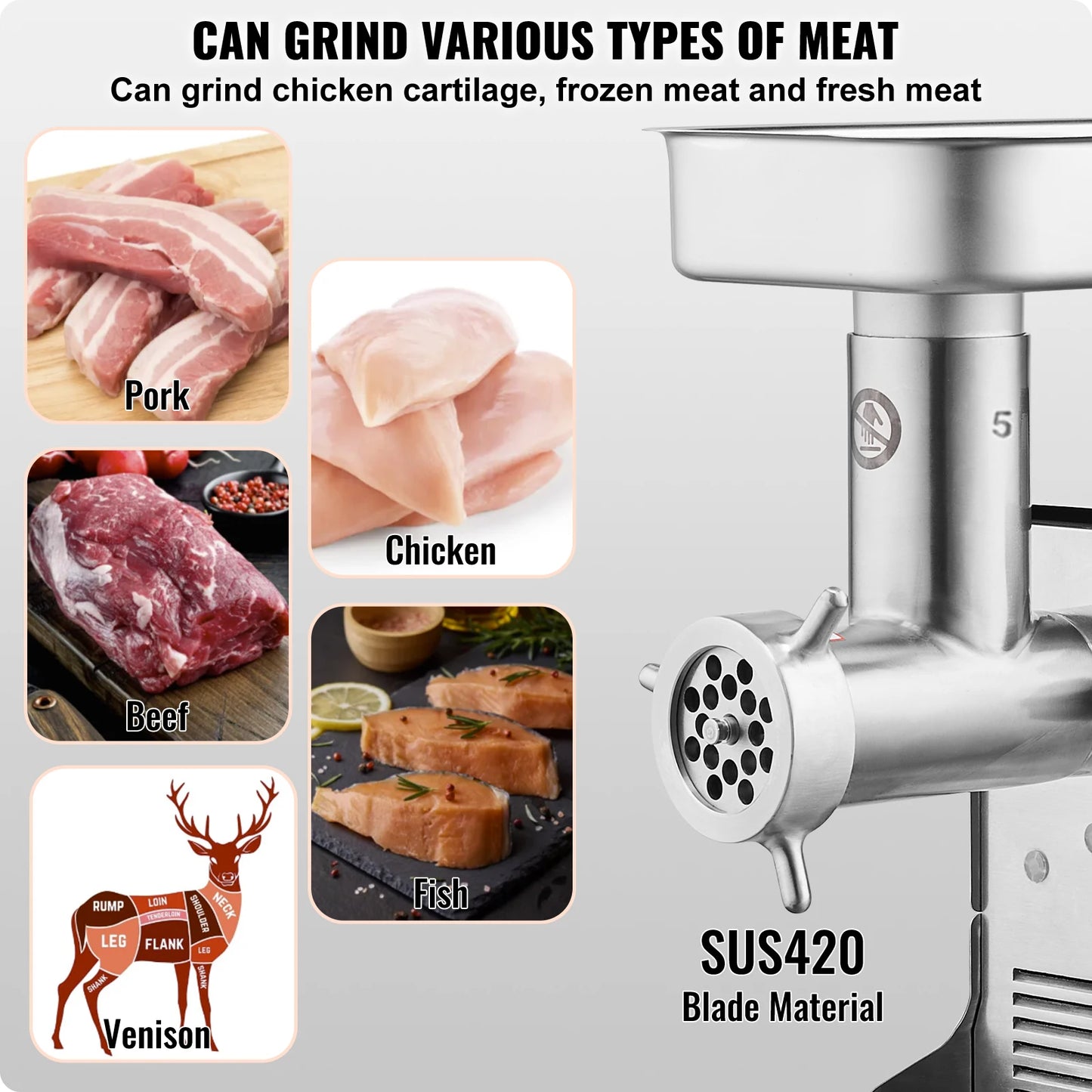 SucceBuy Meat Grinder 5 Lbs-21Lbs/Min Capacity Electric Meat Mincer with Blade Grinding Plate Sausage Maker for Kitchen Home Use.