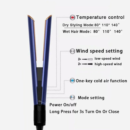 2-in-1 Hair Straightener and Dryer Combo - Negative Ion Heating Flat Iron for Quick, Long - Lasting Hair Styling at Home，salon.