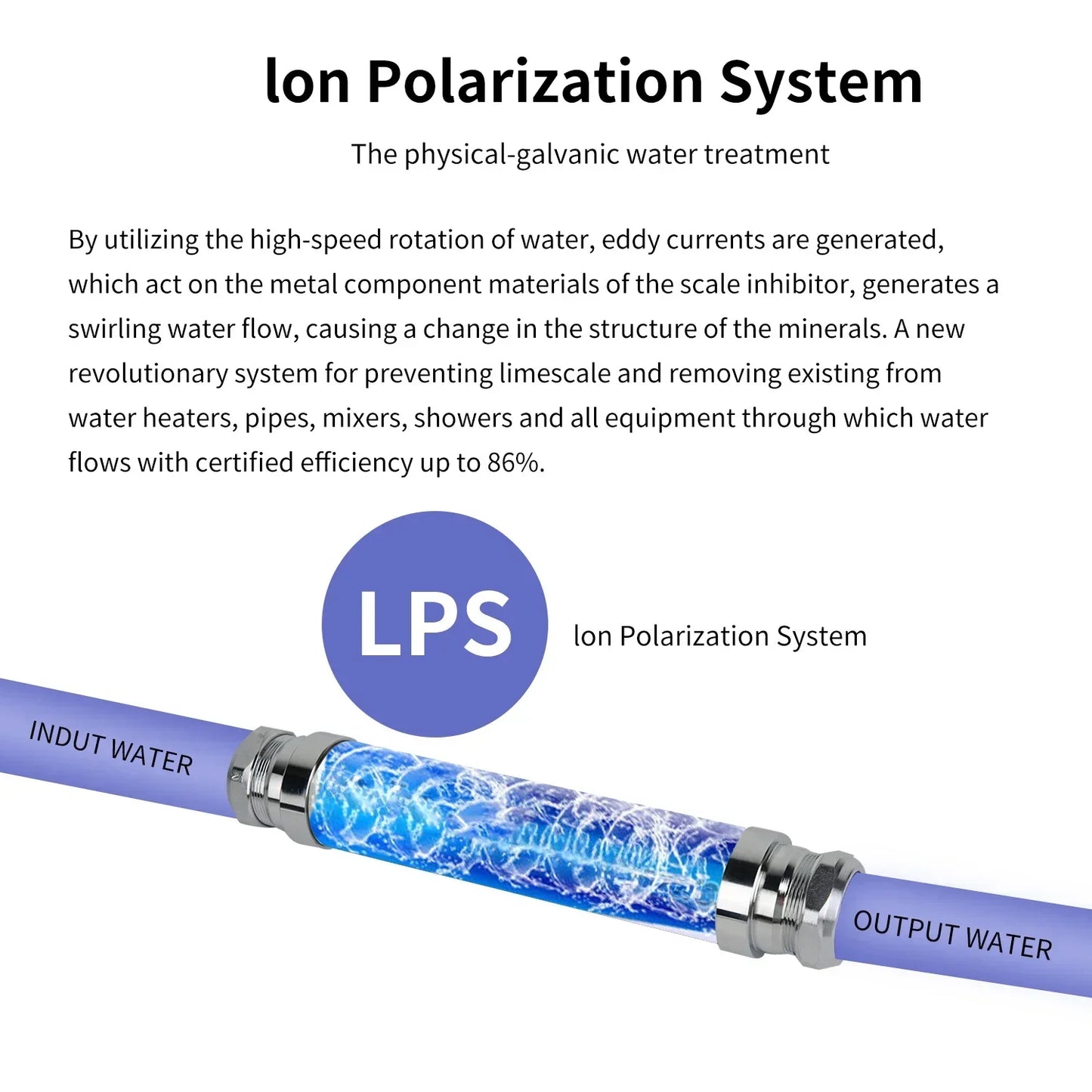 Salt Free Water Descaler Whole House, Scale Water Softener System, Prevent Scale Built Up On Water Heaters,  Toilet & Boilers.