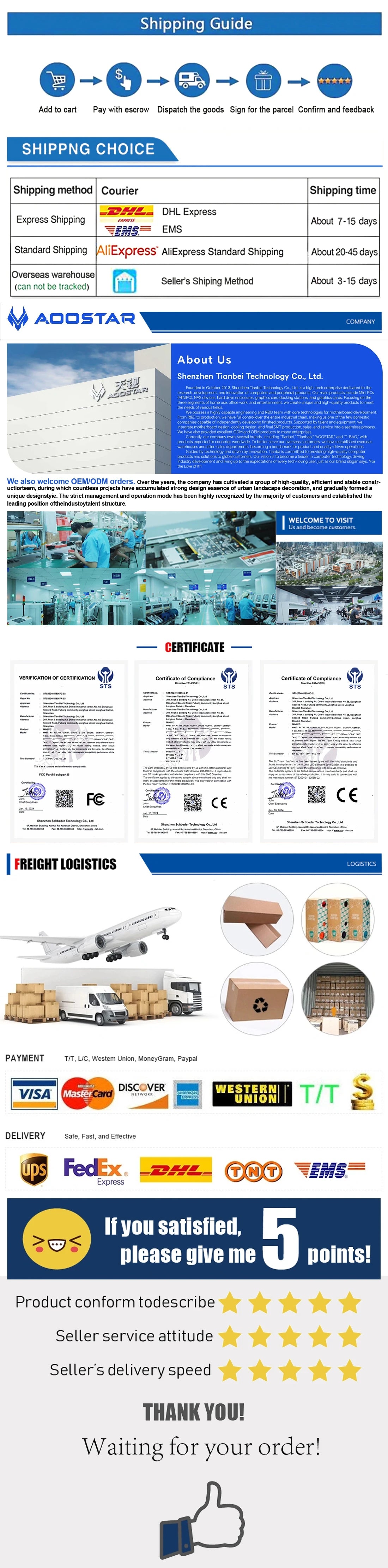 AOOSTAR AG02/AG01 EGPU Dock with OCuLink & USB4 Dual Ports, PCIe 4.0 x4 High Speed for Laptop Mini PC External Graphics Card.