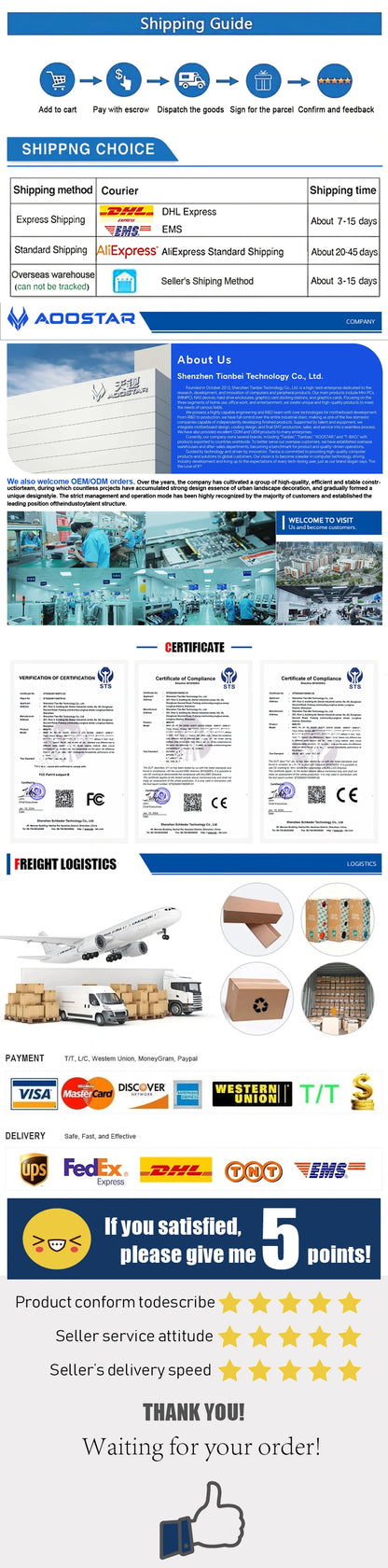 AOOSTAR AG02/AG01 EGPU Dock with OCuLink & USB4 Dual Ports, PCIe 4.0 x4 High Speed for Laptop Mini PC External Graphics Card.