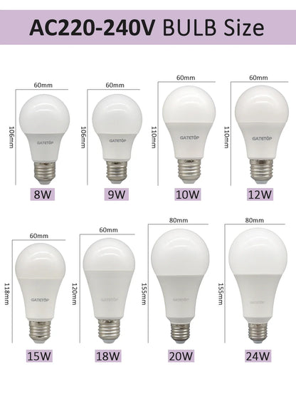 4PCS E27 B22 Basis Led-lampe 8W 18W 20W 24W Lampen Hight Lumen AC220V 230V 110V Licht Lampen für Home Derection Wohnzimmer Beleuchtung.