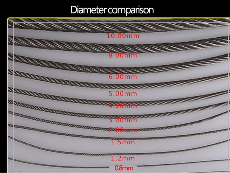 Diameter 0.8mm-8mm Length 2-100m Clothesline,PVC Transparent Plastic Coated No Burr 304 Stainless Steel Wire Rope Cable.