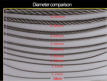 Diameter 0.8mm-8mm Length 2-100m Clothesline,PVC Transparent Plastic Coated No Burr 304 Stainless Steel Wire Rope Cable.