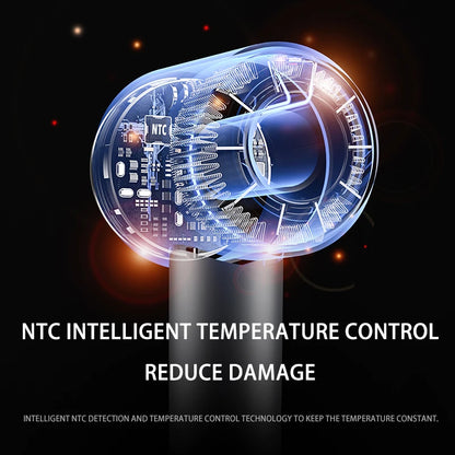 High Speed Electric Hair Dryer High Power 1600W Negative Ion Hair Care Fast Drying Low Noise No Hair Injury