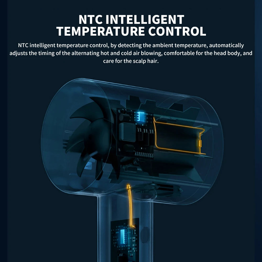 XIAOMI MIJIA H500 Water Ion Hair Dryer Professional Blow Hair Dryer Negative Ionic Blower Electric Dryer Diffuser Quick Dry Hair.