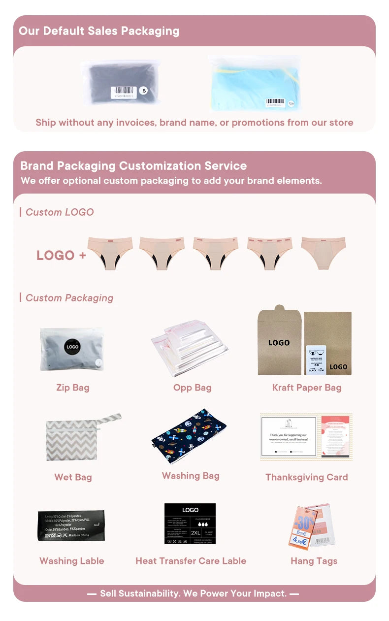 High Rise Women’s Incontinence Panties Multi-layer Leakproof Incontinence Underwear High Absorbency Reusable Eco-Frie.